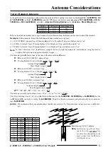 Preview for 7 page of Yaesu G-800DXA User Manual