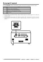 Preview for 16 page of Yaesu G-800DXA User Manual