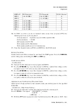 Preview for 3 page of Yaesu GX1280S Alignment Manual