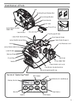 Предварительный просмотр 5 страницы Yaesu LDX-120 Instruction Manual