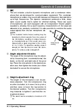 Preview for 7 page of Yaesu M-1 Operating Manual