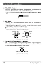 Preview for 14 page of Yaesu M-1 Operating Manual