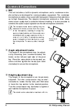 Предварительный просмотр 8 страницы Yaesu M-100 Manual