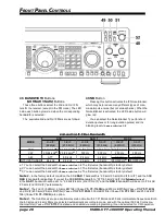 Preview for 30 page of Yaesu Mark-V FT-1000MP Operating Manual