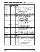 Preview for 96 page of Yaesu Mark-V FT-1000MP Operating Manual