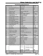 Preview for 111 page of Yaesu Mark-V FT-1000MP Operating Manual