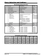 Preview for 112 page of Yaesu Mark-V FT-1000MP Operating Manual