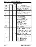 Preview for 96 page of Yaesu MARK-V FT-100MP Operating Manual