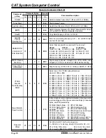 Preview for 98 page of Yaesu MARK-V FT-100MP Operating Manual