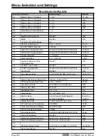 Предварительный просмотр 110 страницы Yaesu MARK-V FT-100MP Operating Manual