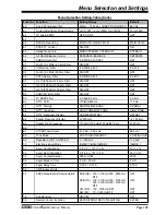 Предварительный просмотр 111 страницы Yaesu MARK-V FT-100MP Operating Manual