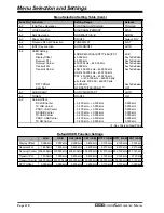 Предварительный просмотр 112 страницы Yaesu MARK-V FT-100MP Operating Manual