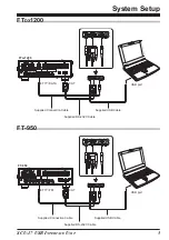 Preview for 7 page of Yaesu SCU-17 Instruction Manual