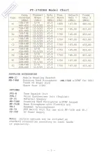 Preview for 5 page of Yaesu SK-2699R Operating Manual