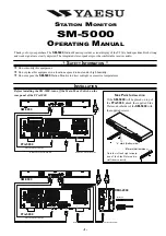 Yaesu SM-5000 Operating Manual preview