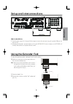 Preview for 3 page of Yaesu SP-2000 Operation Manual