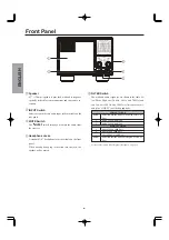 Preview for 4 page of Yaesu SP-2000 Operation Manual