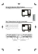 Preview for 7 page of Yaesu SP-2000 Operation Manual