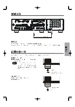 Preview for 13 page of Yaesu SP-2000 Operation Manual