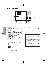 Preview for 14 page of Yaesu SP-2000 Operation Manual