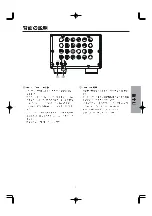 Preview for 15 page of Yaesu SP-2000 Operation Manual