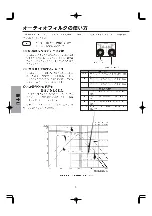 Preview for 16 page of Yaesu SP-2000 Operation Manual