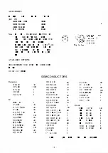 Preview for 4 page of Yaesu VR-901 Instruction Manual