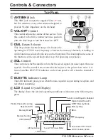 Preview for 2 page of Yaesu VX-150 Operating Manual