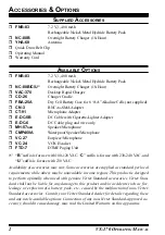 Preview for 4 page of Yaesu VX-170 Operating Manual