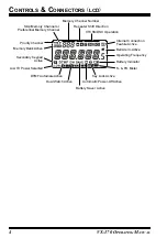 Preview for 6 page of Yaesu VX-170 Operating Manual