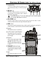 Предварительный просмотр 5 страницы Yaesu VX-177 Operating Manual