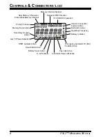 Предварительный просмотр 6 страницы Yaesu VX-177 Operating Manual