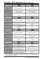 Preview for 8 page of Yaesu VX-177 Operating Manual