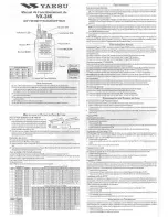 Preview for 3 page of Yaesu VX-246 Operating Manual