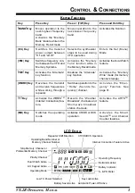 Предварительный просмотр 5 страницы Yaesu VX-2R Operating Manual