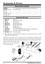 Preview for 6 page of Yaesu VX-2R Operating Manual