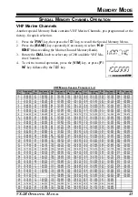 Предварительный просмотр 47 страницы Yaesu VX-2R Operating Manual