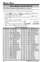 Preview for 48 page of Yaesu VX-2R Operating Manual