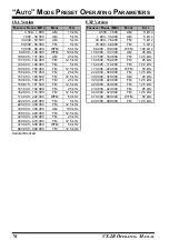 Preview for 78 page of Yaesu VX-2R Operating Manual