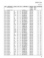 Preview for 21 page of Yaesu VX-2R Technical Supplement