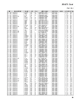 Preview for 23 page of Yaesu VX-2R Technical Supplement