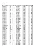 Preview for 24 page of Yaesu VX-2R Technical Supplement