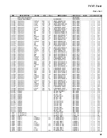 Preview for 41 page of Yaesu VX-2R Technical Supplement