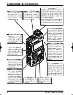 Предварительный просмотр 4 страницы Yaesu VX-3E (French) Manuel