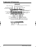 Предварительный просмотр 6 страницы Yaesu VX-3E (French) Manuel