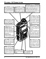 Preview for 4 page of Yaesu VX-3E Operating Manual