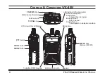 Предварительный просмотр 8 страницы Yaesu VX-450 series Operating Manual