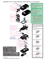 Предварительный просмотр 4 страницы Yaesu VX-450 series Service Manual