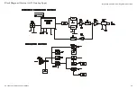 Предварительный просмотр 13 страницы Yaesu VX-450 series Service Manual