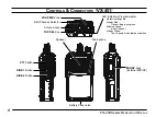 Preview for 8 page of Yaesu VX-451 Operating Manual